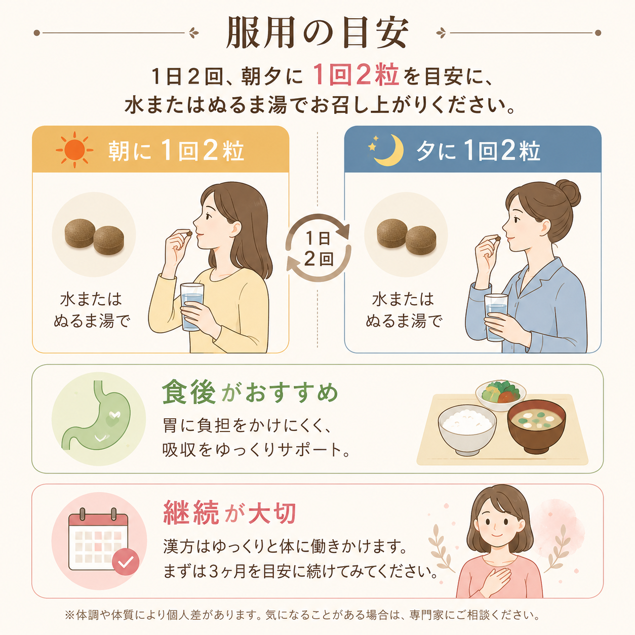 服用イメージ